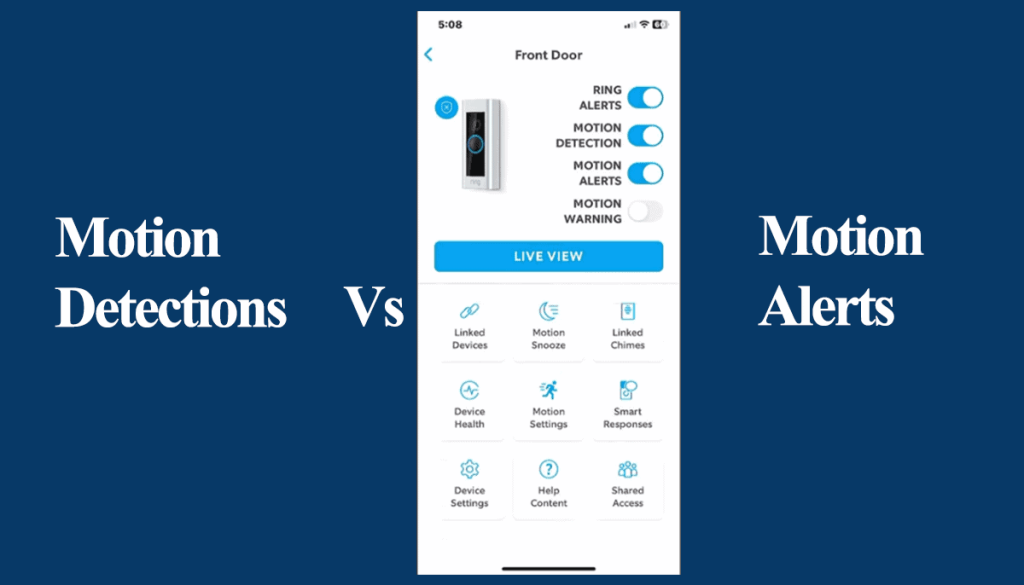 Ring Smart Alerts On Or Off How To Turn Off Ring Notifications - ( 5 Simple Methods)